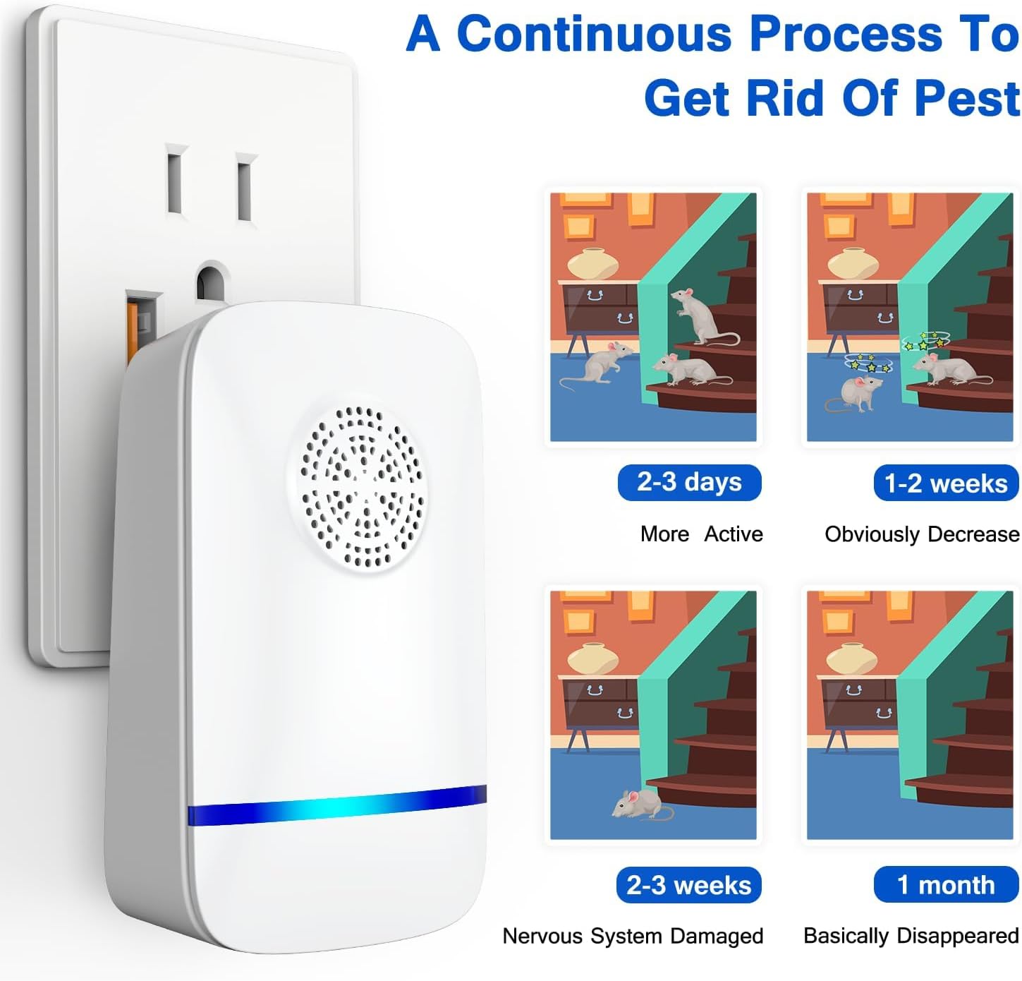 Ultrasonic Pest Control Repellent